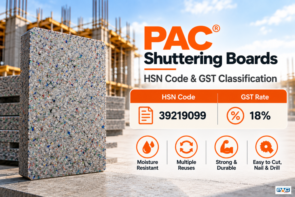 Financial document showing the exact HSN code and GST classification rules for PAC shuttering boards